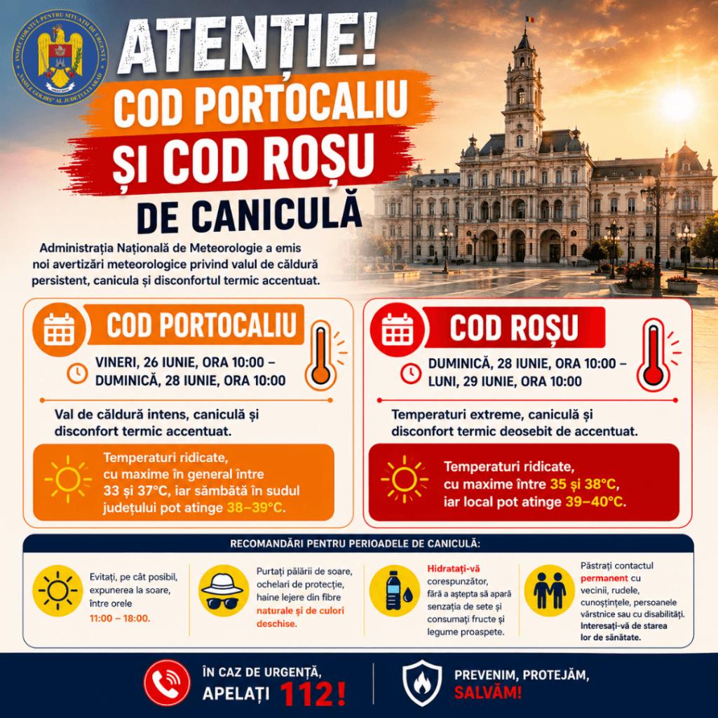 Atenței! Cod galben și roșu de caniculă!